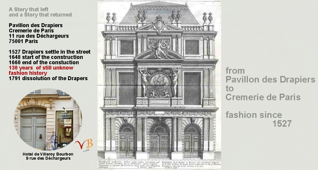 Showroom Paris.com - fashion history